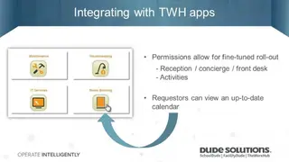 TheWorxHub screenshot