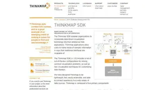 Thinkmap screenshot