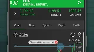 Thinkorswim Mobile screenshot