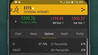Thinkorswim Mobile screenshot