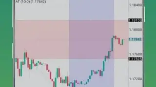 ThinkTrader screenshot