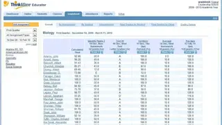 ThinkWave screenshot