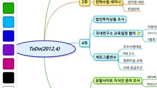 Thinkwise screenshot