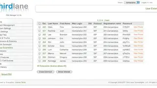 Thirdlane Multi Tenant PBX screenshot