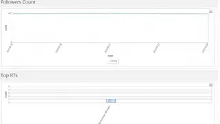 ThoughtBuzz Platform screenshot