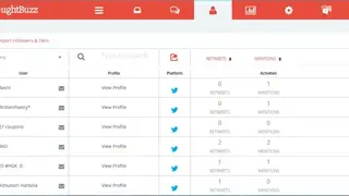 ThoughtBuzz Platform screenshot