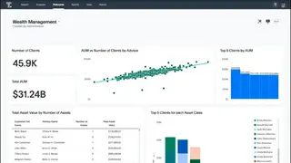 ThoughtSpot screenshot