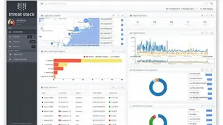Threat Stack screenshot