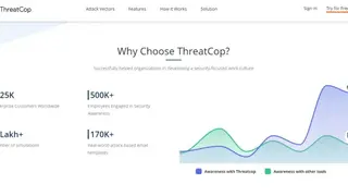 ThreatCop screenshot