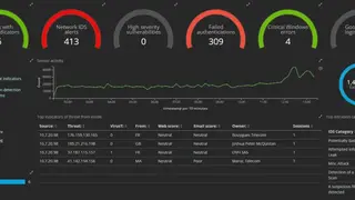 ThreatDefence screenshot