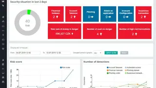 ThreatMark screenshot