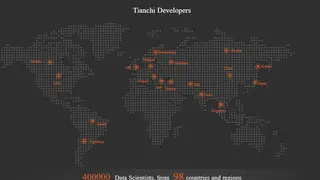 Tianchi screenshot