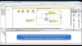 TIBCO BusinessWorks screenshot