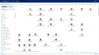 TIBCO Data Science screenshot