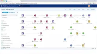 TIBCO Data Science screenshot