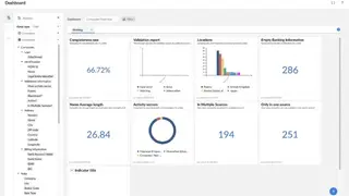 TIBCO EBX screenshot