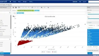 TIBCO Jaspersoft screenshot