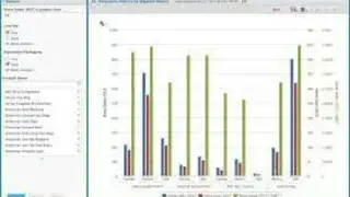TIBCO Jaspersoft screenshot