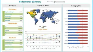 TIBCO Jaspersoft screenshot