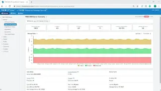 Tibco Message Service screenshot