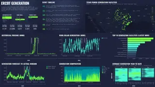 Tibco Real-time Flight Tracker screenshot