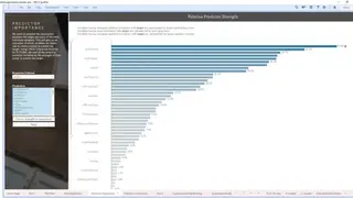 TIBCO Real-time Risk Detection screenshot