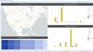 TIBCO Real-time Risk Detection screenshot