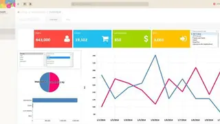 TIBCO Spotfire screenshot