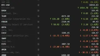 ticker (Open Source) screenshot