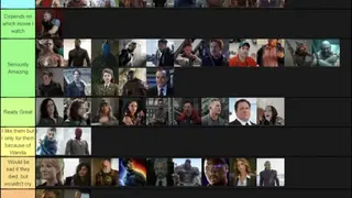 TierMaker screenshot