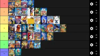 TierMaker screenshot