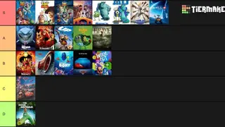 TierMaker screenshot