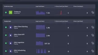 Timber screenshot