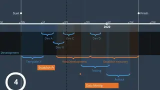Time.Graphics – flexible timeline screenshot
