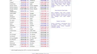 Timebie screenshot