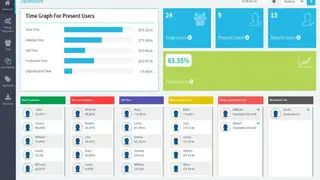 TimenTask screenshot