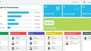 TimenTask screenshot