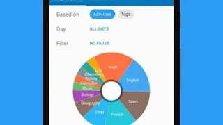 Timetable – Plan, Organize & Optimize your time screenshot