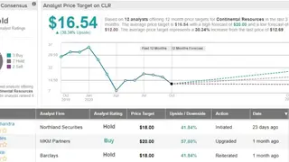 TipRanks Insider Trading screenshot