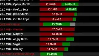 Titanium Backup screenshot