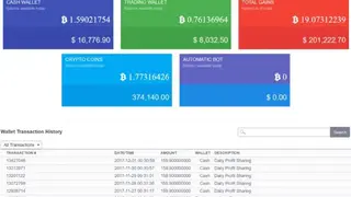 TitanMLM screenshot