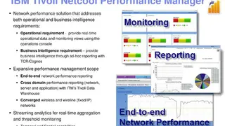 Tivoli Carrier NetCool VoIP Manager screenshot