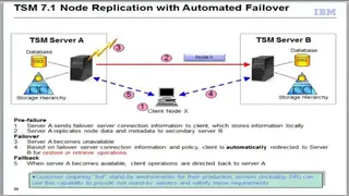 Tivoli Storage Manager screenshot