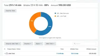 Tmetric screenshot