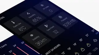 Today Weather screenshot