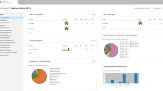 TOPdesk screenshot