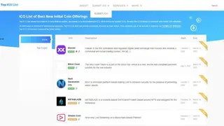 TopICOlist screenshot