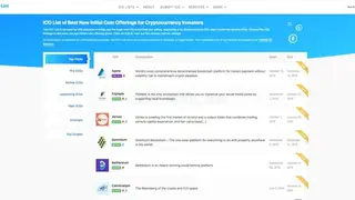 TopICOlist screenshot