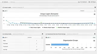 Torch LMS screenshot
