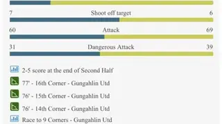 TotalCorner screenshot
